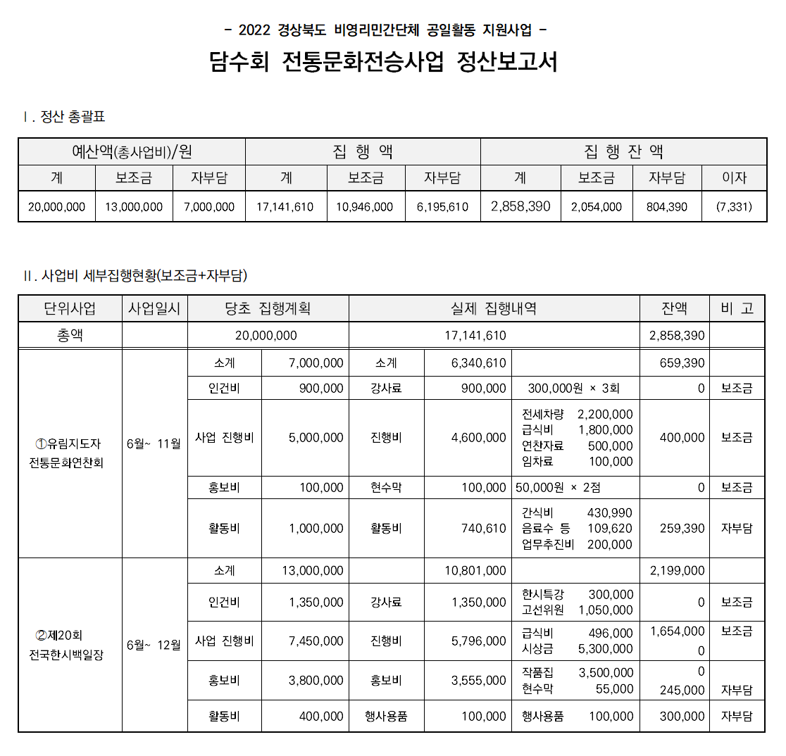 전승사업정산보고.png