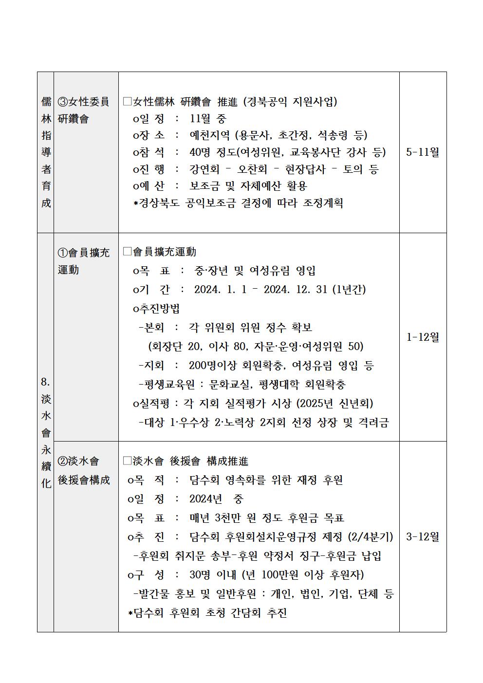 2024 담수회 사업계획010.jpg