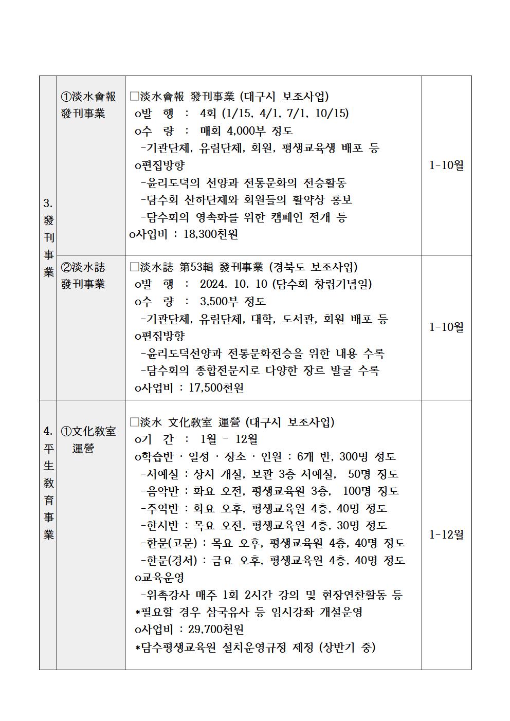 2024 담수회 사업계획006.jpg