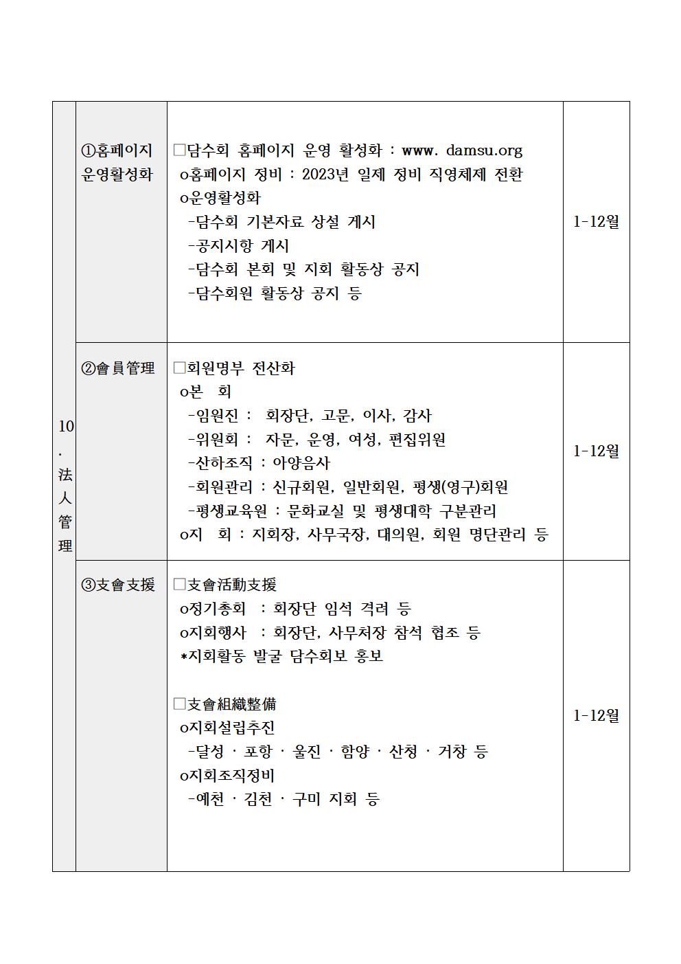 2024 담수회 사업계획012.jpg