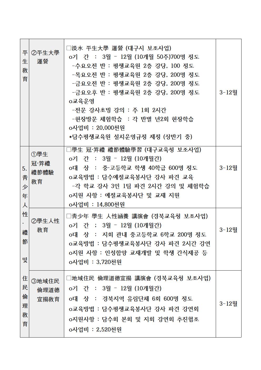 2024 담수회 사업계획007.jpg