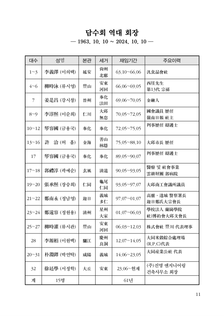 담수회 2024 선양대회 프로그램_241028_085825_10.png